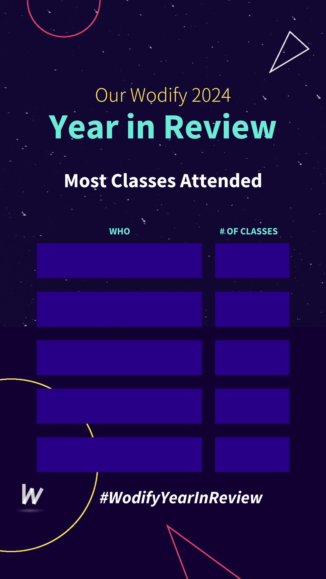 2024 Most Classes Attended