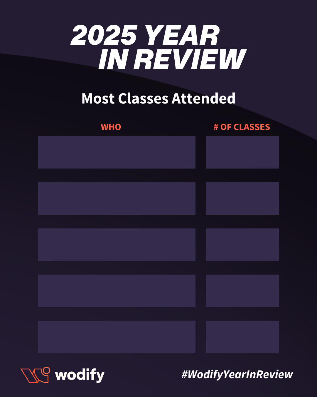 Most Classes Attended Post Most Classes Attended Post
