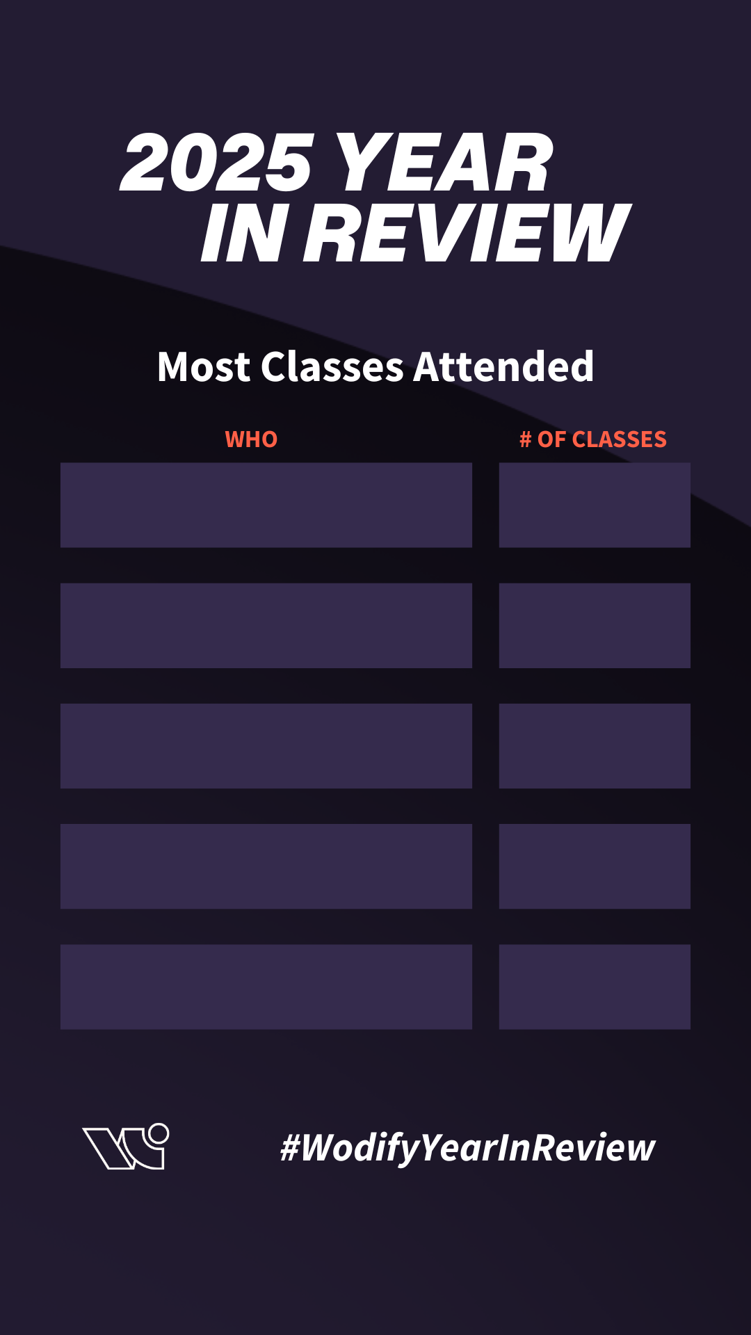 Most Classes Attended Story Most Classes Attended Story