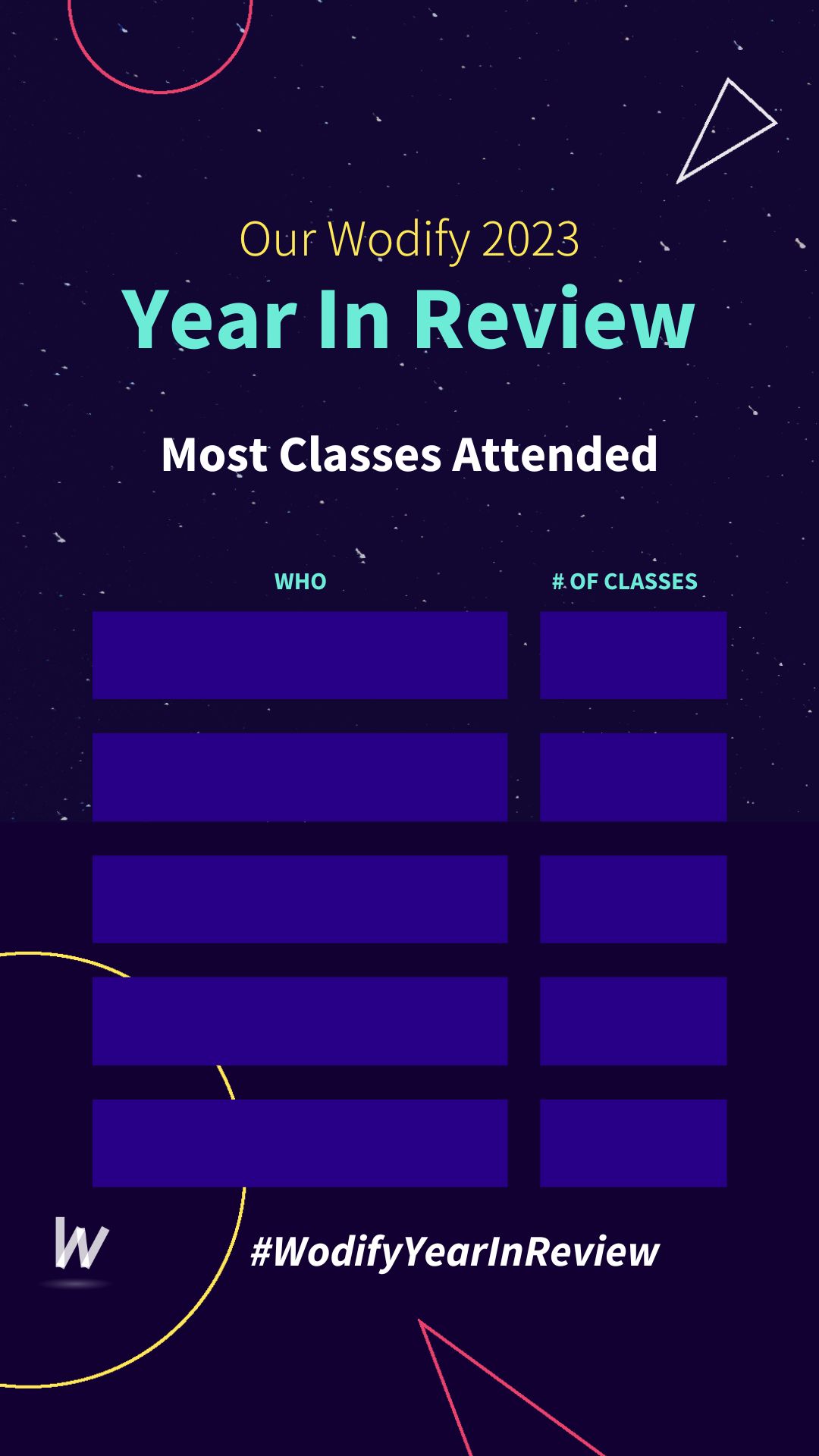 2023 Most Classes Attended