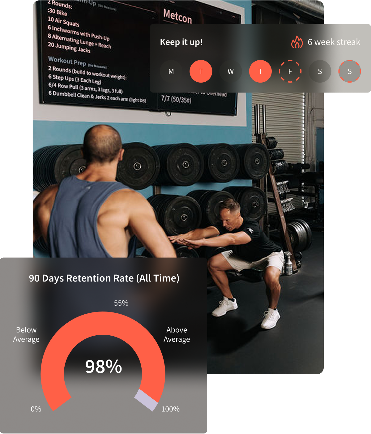 retain-clients-wodify (1)